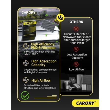 CARORY Cabin Air Filter with Activated Carbon